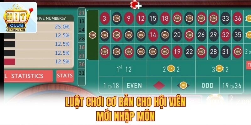 Luật chơi cơ bản cho hội viên mới nhập môn